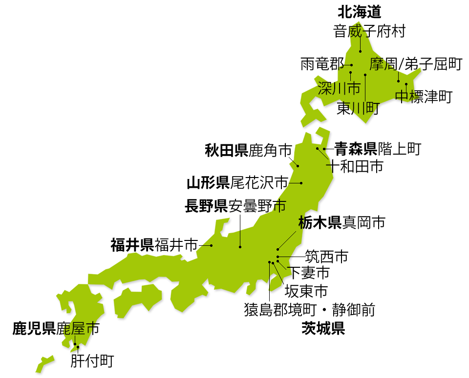 宮本製粉の主な取り扱い産地